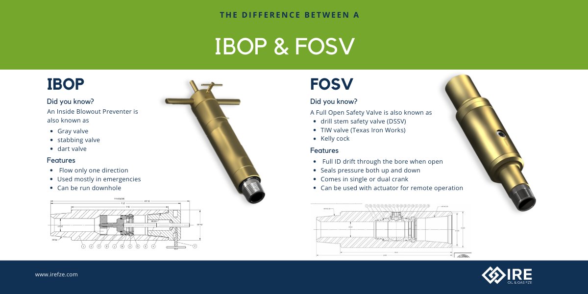 Drill valve deals